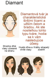 účesy pre diamantovú tvár